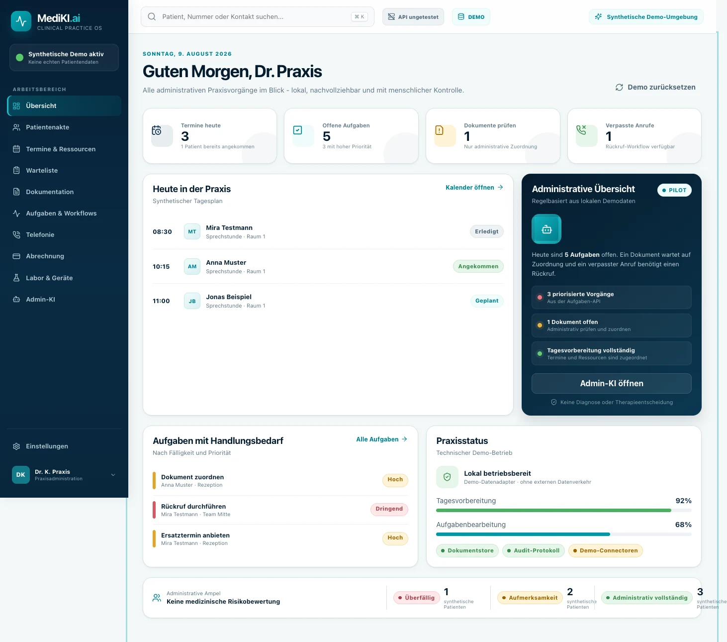 Echte MEDI KI Produktansicht: Dashboard einer synthetischen Demo-Praxis